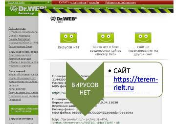 Сайт www.terem-rielt.ru безопасен